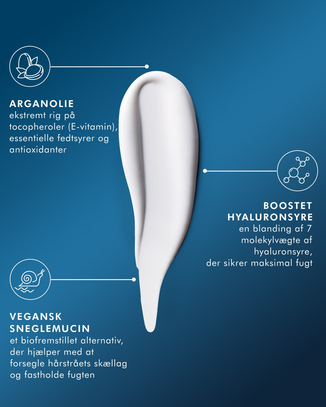 Overnight Leave-In Maske