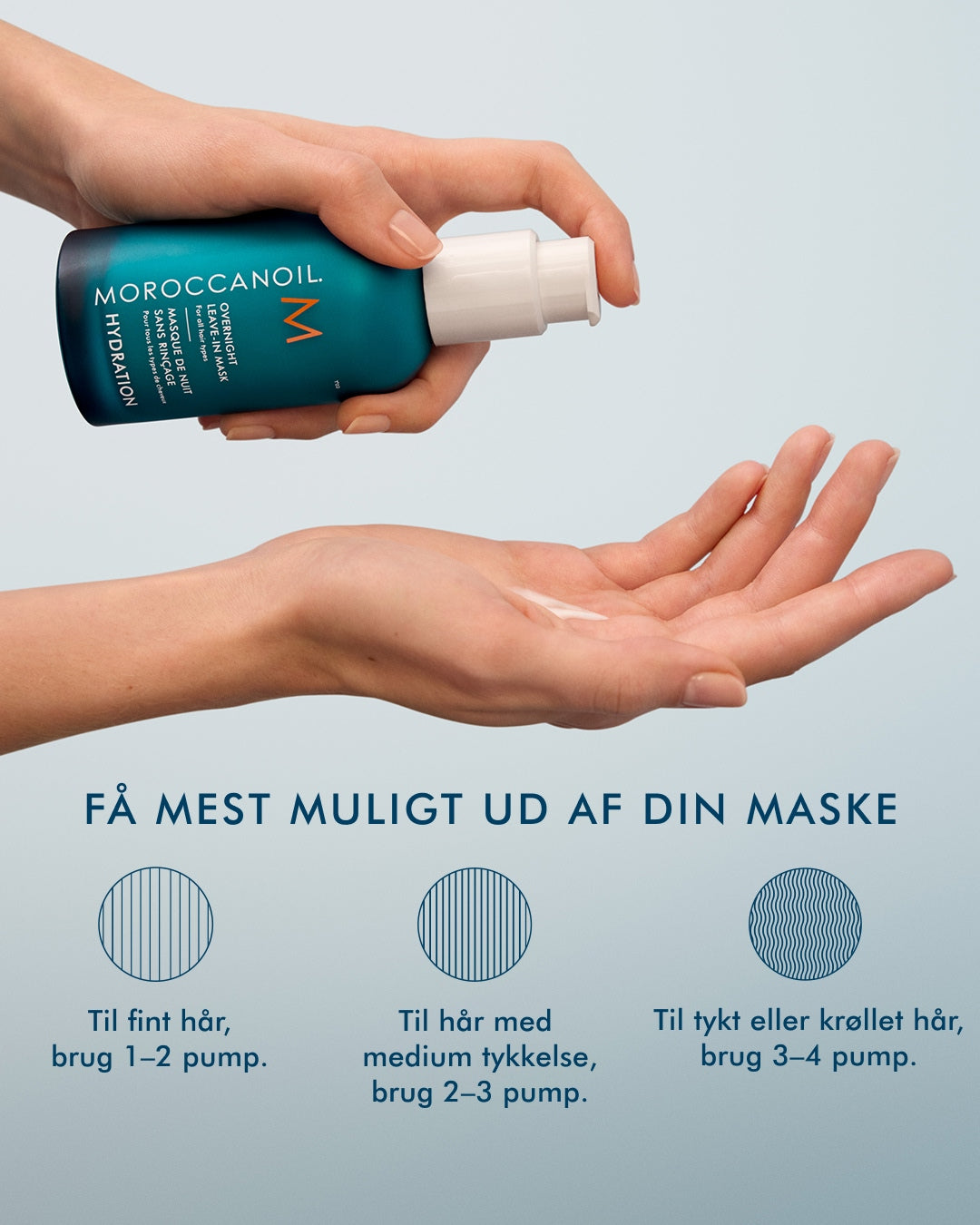 Overnight Leave-In Maske