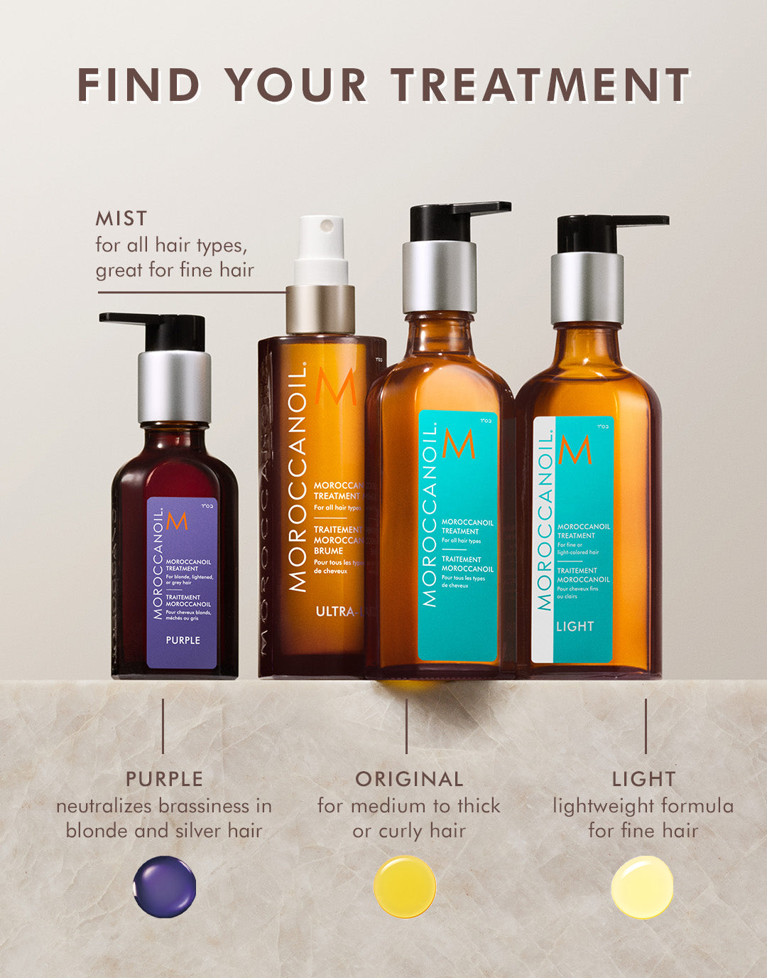 Moroccanoil Treatment Mist