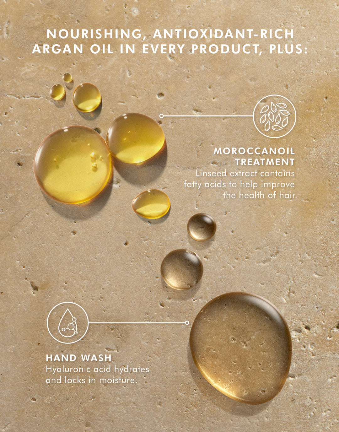 Hair & Hand Care – Original