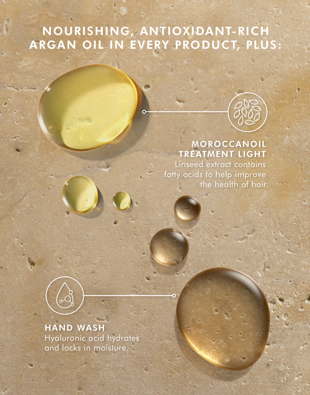 Hair & Hand Care – Light